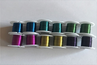 包邊濾網(wǎng)片生產(chǎn)工藝